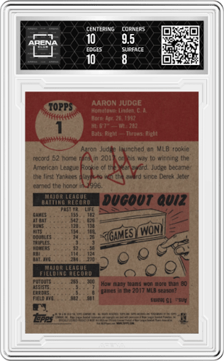 Aaron Judge from the Ultimate Topps Living Set   set graded by Arena Club and given an overall grade of 8.5.