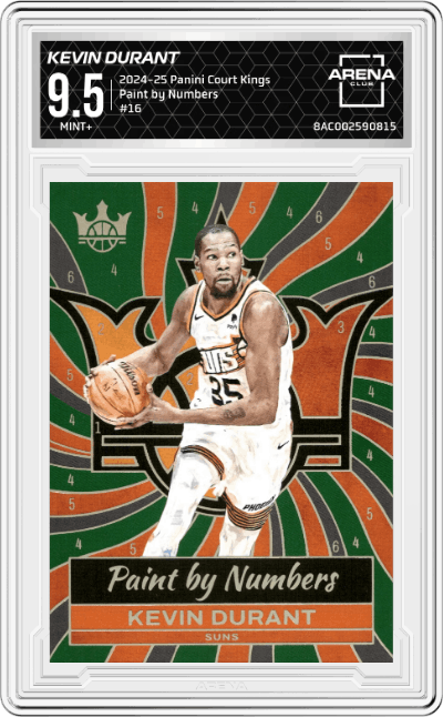 Kevin Durant
