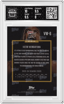 Victor Wembanyama from the 2023-24 Topps Now set graded by Arena Club and given an overall grade of 8.5.