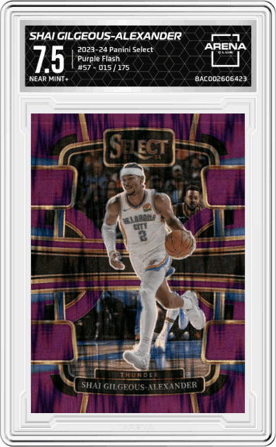 Shai Gilgeous-Alexander 