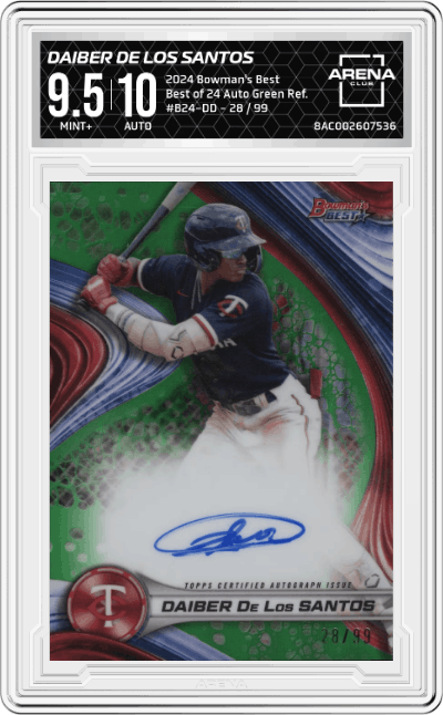 Daiber De Los Santos