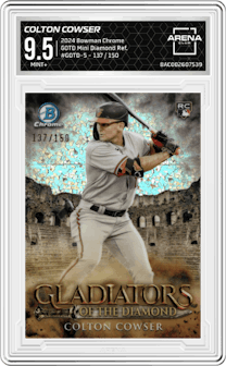 Colton Cowser from the 2024 Bowman Chrome set featuring a Mini Diamond Refractor parallel graded by Arena Club and given an overall grade of 9.5.