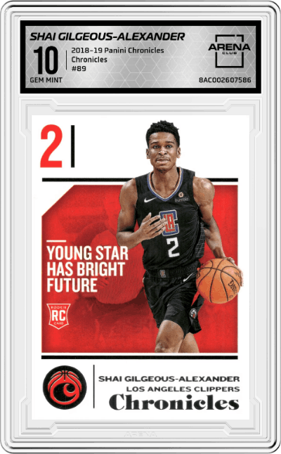 Shai Gilgeous-Alexander