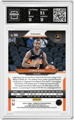 Chris Paul from the 2020-21 Panini Chronicles set featuring a Purple parallel graded by Arena Club and given an overall grade of 9.5.