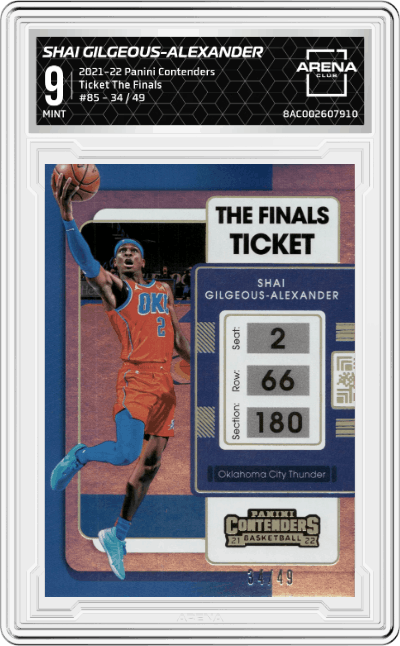 Shai Gilgeous-Alexander