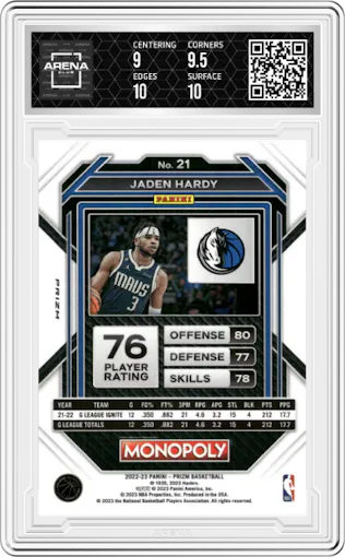 Jaden Hardy from the 2022-23 Panini Prizm Monopoly set featuring a Black Classic Icons parallel graded by Arena Club and given an overall grade of 9.5.