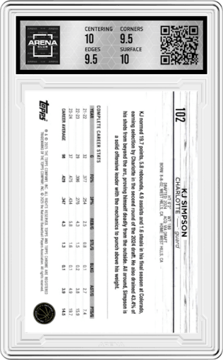 KJ Simpson from the 2024-25 Topps Chrome set featuring a Purple Sonar Refractor parallel graded by Arena Club and given an overall grade of 10.