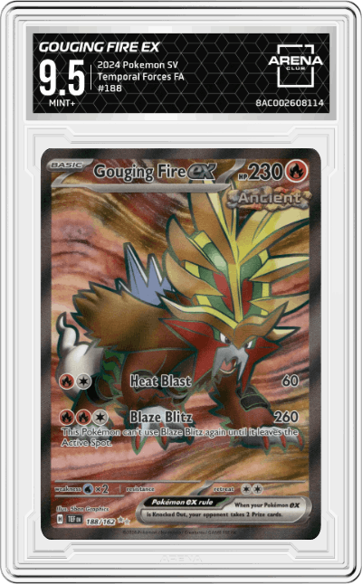 Gouging Fire ex