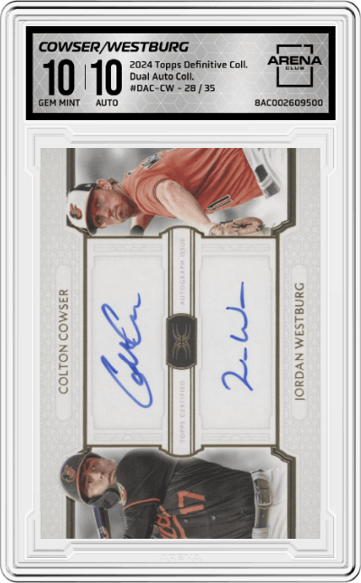 Colton Cowser/Jordan Westburg