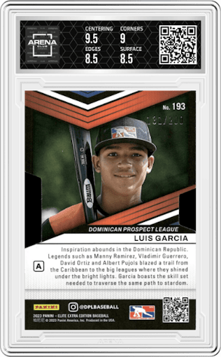 Luis Garcia from the 2023 Panini Elite Extra Edition set featuring a Prime Numbers A Die Cut parallel graded by Arena Club and given an overall grade of 9.