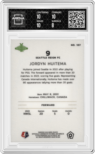 Jordyn Huitema from the 2024 Parkside NWSL Pacific set graded by Arena Club and given an overall grade of 8.5.