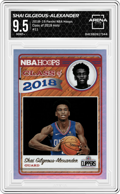 Shai Gilgeous-Alexander