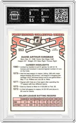 Dave Kingman from the 1981 Donruss set graded by Arena Club and given an overall grade of 9.5.