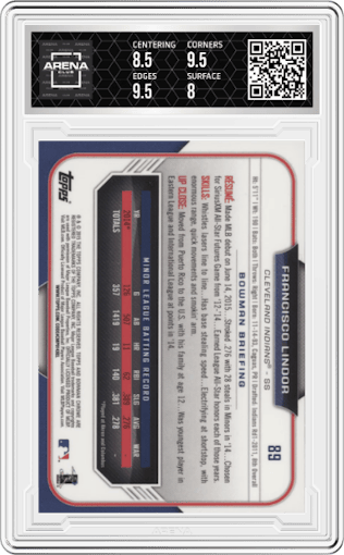 Francisco Lindor from the 2015 Bowman Chrome set graded by Arena Club and given an overall grade of 8.5.