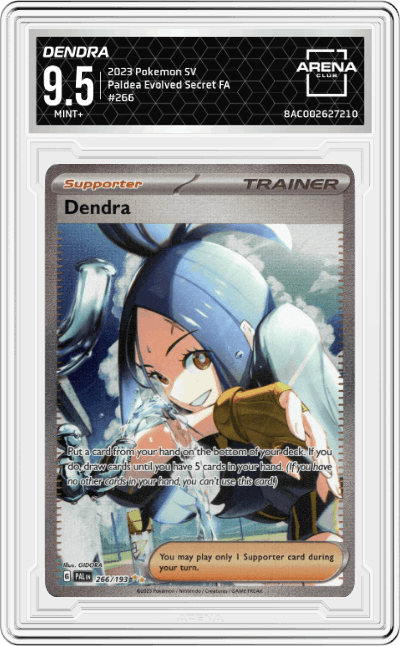 Dendra