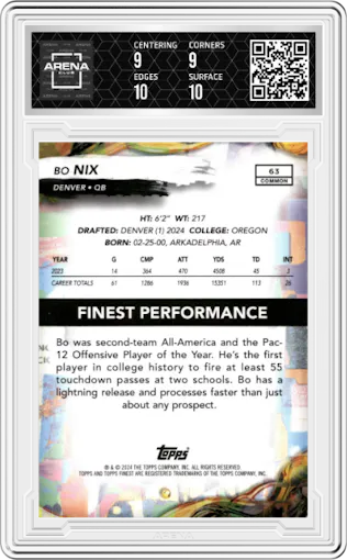 Bo Nix  from the 2024 Finest set graded by Arena Club and given an overall grade of 9.5.