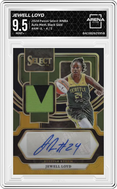 Jewell Loyd