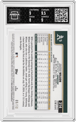 Jacob Wilson from the 2025 Topps set featuring a Gold Rainbow parallel graded by Arena Club and given an overall grade of 8.5.