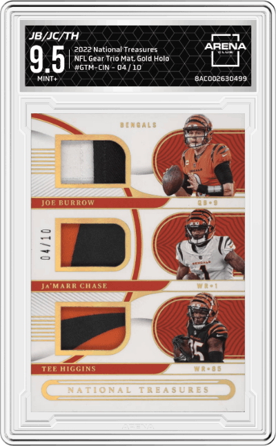 Joe Burrow/Ja'Marr Chase/Tee Higgins