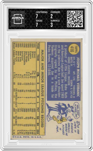 Joe Verbanic from the 1970 Topps set graded by Arena Club and given an overall grade of 2.5.