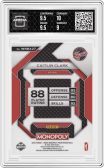Caitlin Clark from the 2024 Panini Prizm Monopoly WNBA set graded by Arena Club and given an overall grade of 9.5.