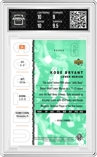 Kobe Bryant from the 2003-04 Upper Deck Top Prospects  set graded by Arena Club and given an overall grade of 9.5.