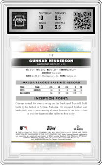 Gunnar Henderson from the 2024 Topps Inception set graded by Arena Club and given an overall grade of 10.