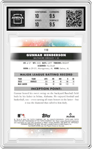 Gunnar Henderson from the 2024 Topps Inception set graded by Arena Club and given an overall grade of 10.