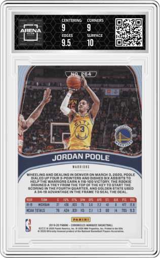 Jordan Poole from the 2019-20 Panini Chronicles  set graded by Arena Club and given an overall grade of 9.5.