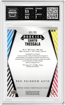 Sahith Theegala from the 2024 Upper Deck Portfolio set featuring a Red Rainbow parallel graded by Arena Club and given an overall grade of 7.5.