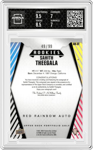 Sahith Theegala from the 2024 Upper Deck Portfolio set featuring a Red Rainbow parallel graded by Arena Club and given an overall grade of 7.5.