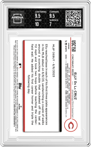 Elly De La Cruz from the 2024 Topps Chrome Update set graded by Arena Club and given an overall grade of 7.5.