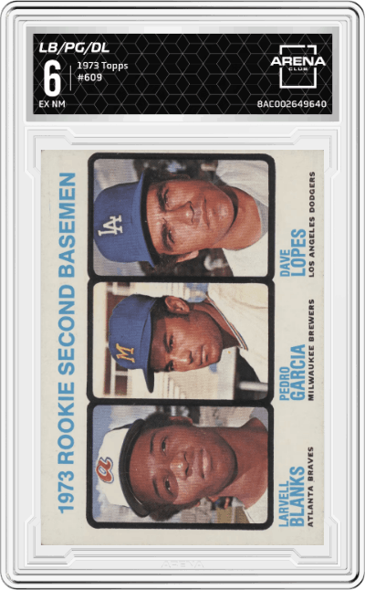 Larvell Blanks/Pedro Garcia/Davey Lopes