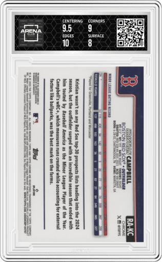 Kristian Campbell from the 2025 Topps Chrome set graded by Arena Club and given an overall grade of 8.5.
