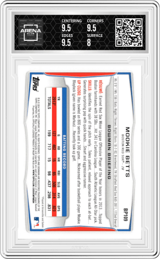 Mookie Betts from the 2014 Bowman set featuring a State And Hometown parallel graded by Arena Club and given an overall grade of 8.5.