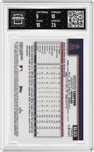 Gustavo Campero from the 2025 Topps Chrome set featuring a Purple Speckle Refractors parallel graded by Arena Club and given an overall grade of 8.