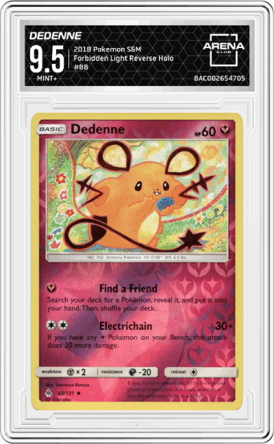 Dedenne