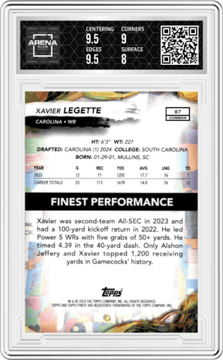 Xavier Legette from the 2024 Finest set featuring a Blue Geometric Refractor parallel graded by Arena Club and given an overall grade of 8.5.