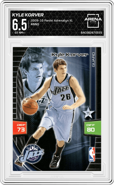 Kyle Korver