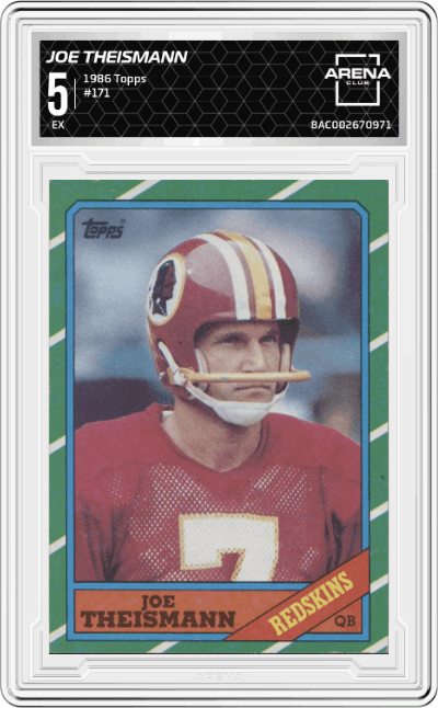 Joe Theismann