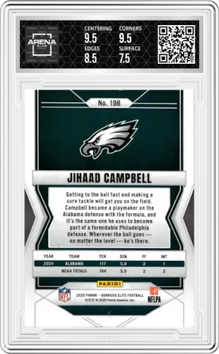 Jihaad Campbell from the 2025 Panini Donruss Elite set featuring a Aspirations parallel graded by Arena Club and given an overall grade of 8.