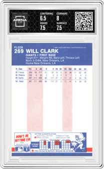 Will Clark from the 1987 Fleer set graded by Arena Club and given an overall grade of 7.
