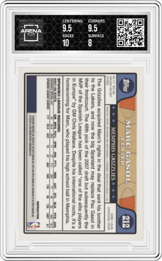 Marc Gasol from the 2008-09 Topps Chrome  set featuring a Refractor parallel graded by Arena Club and given an overall grade of 8.5.