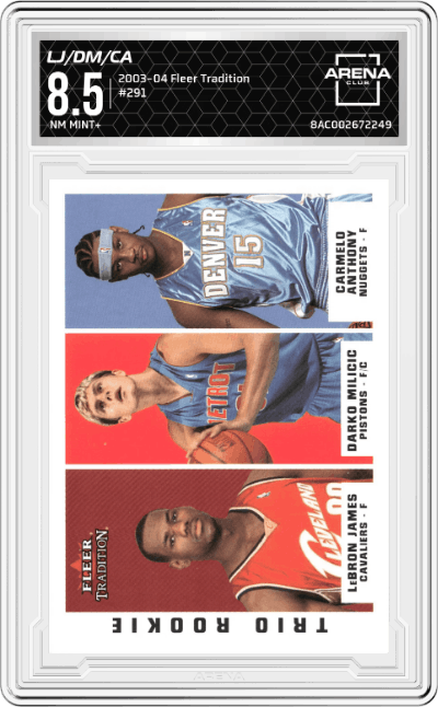 LeBron James/Darko Milicic/Carmelo Anthony