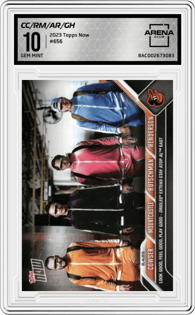 Colton Cowser/Ryan Mountcastle/Adley Rutschman/Gunnar Henderson