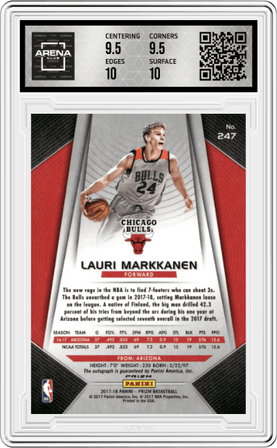 Lauri Markkanen