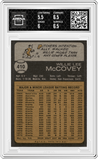Willie McCovey from the 1973 Topps set graded by Arena Club and given an overall grade of 6.