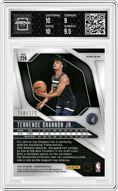 Terrence Shannon Jr.