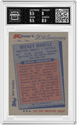 Mickey Mantle from the 1982 Topps Kmart 20th Anniversary set graded by Arena Club and given an overall grade of 8.5.
