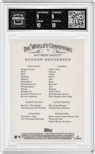 Gunnar Henderson from the 2023 Topps Allen & Ginter set graded by Arena Club and given an overall grade of 9.5.